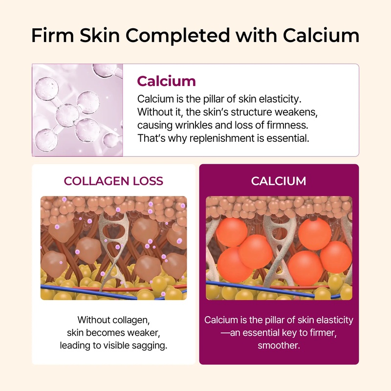 [Dr.Melaxin Official] Calcium  - огляд і ціна Korean Skincare Routine