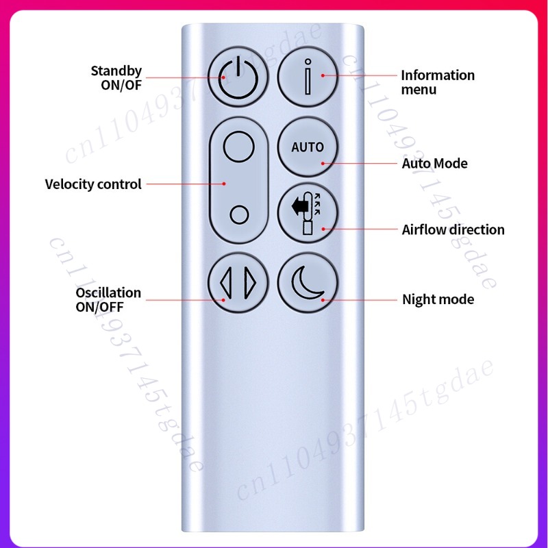 Replacement remote control for - огляд і ціна Dyson Fan Tp07